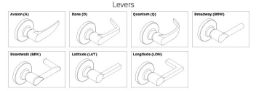 Levers